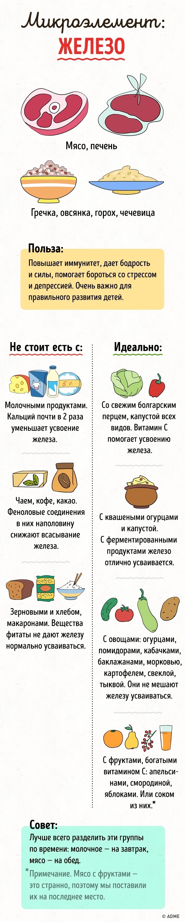 20+ продуктів, які не варто вживати разом