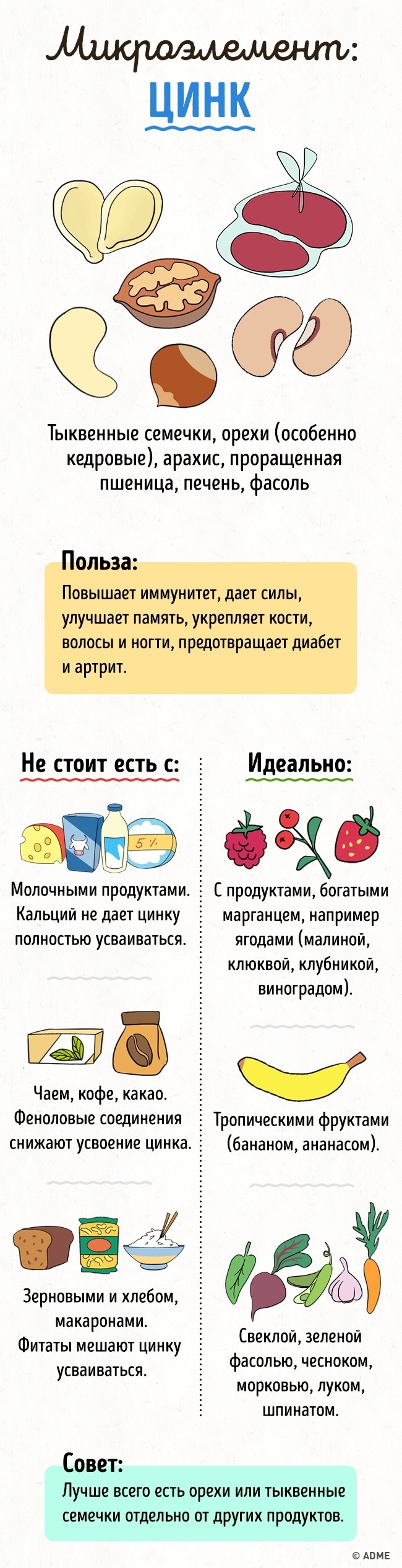 20+ продуктів, які не варто вживати разом