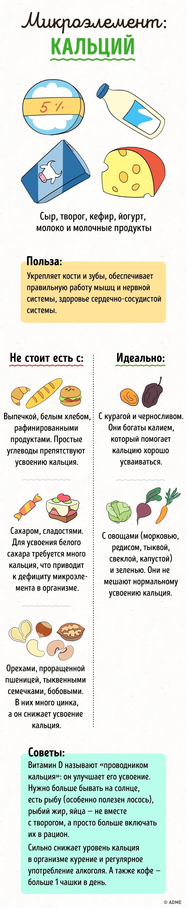 20+ продуктів, які не варто вживати разом