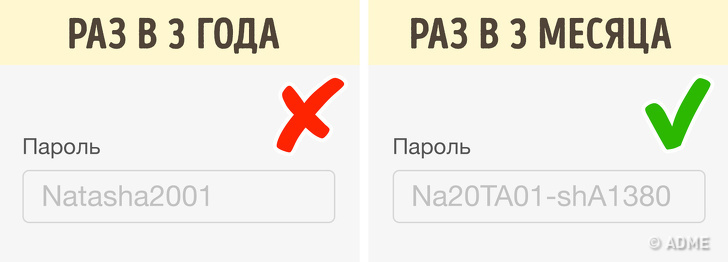 20 простих звичок, які захистять ваш банківський рахунок від шахраїв не гірше ПІН-коду