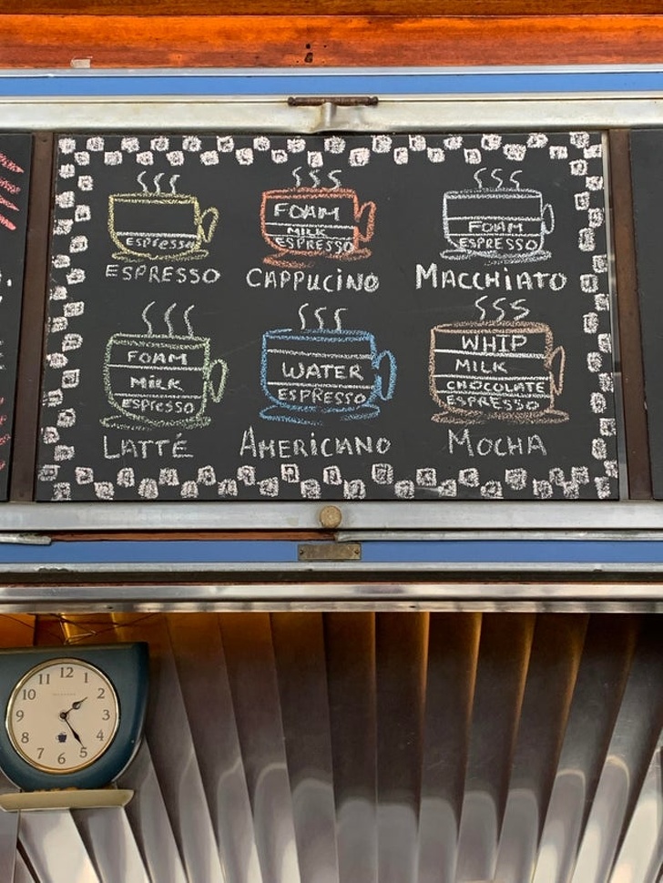 20+ речей, які повинні з’явитися в кожному місті