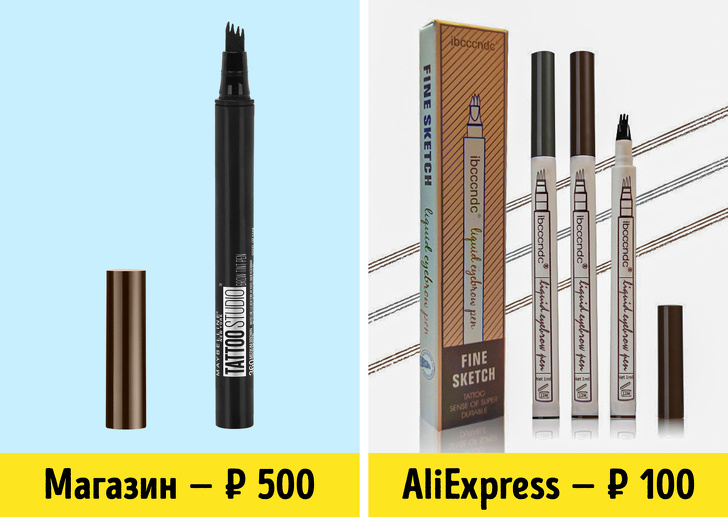 20+ речей з AliExpress, які коштують дешевше товарів елітних брендів