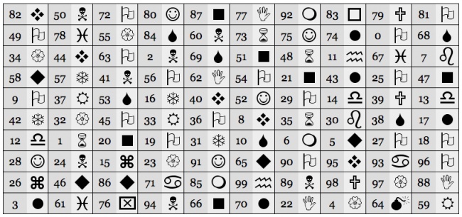 20 сайтів, де можна розслабитися і зібратися з думками