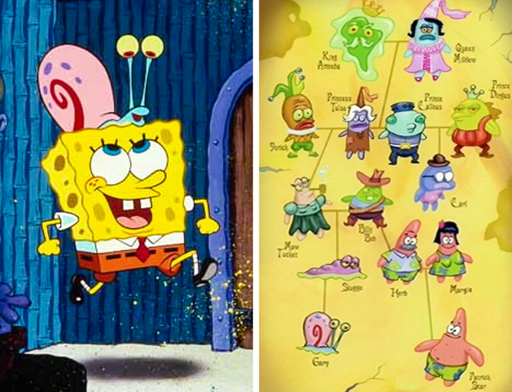 20+ секретів мультсеріалів Nickelodeon, над якими в дитинстві ми ламали голову