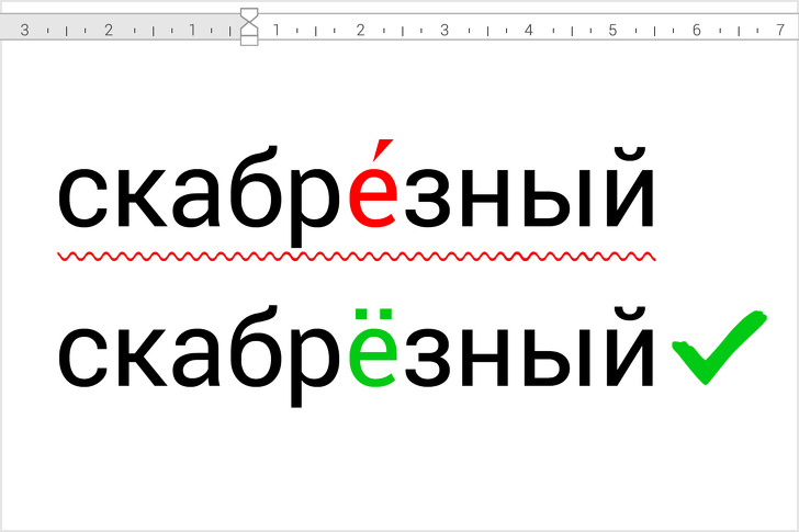 20 складних слів, в яких ми постійно помиляємося через букви Е