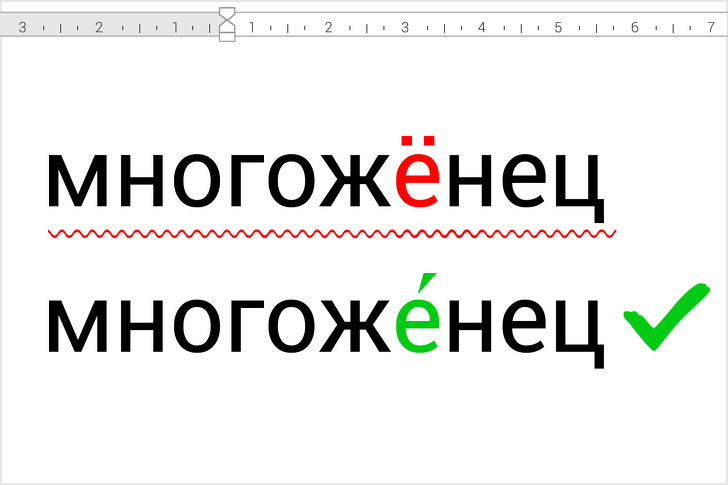 20 складних слів, в яких ми постійно помиляємося через букви Е