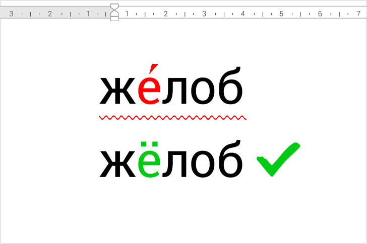 20 складних слів, в яких ми постійно помиляємося через букви Е