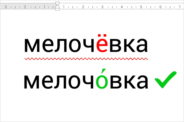 20 складних слів, в яких ми постійно помиляємося через букви Е
