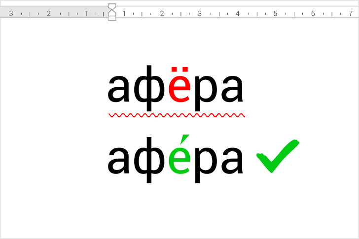 20 складних слів, в яких ми постійно помиляємося через букви Е