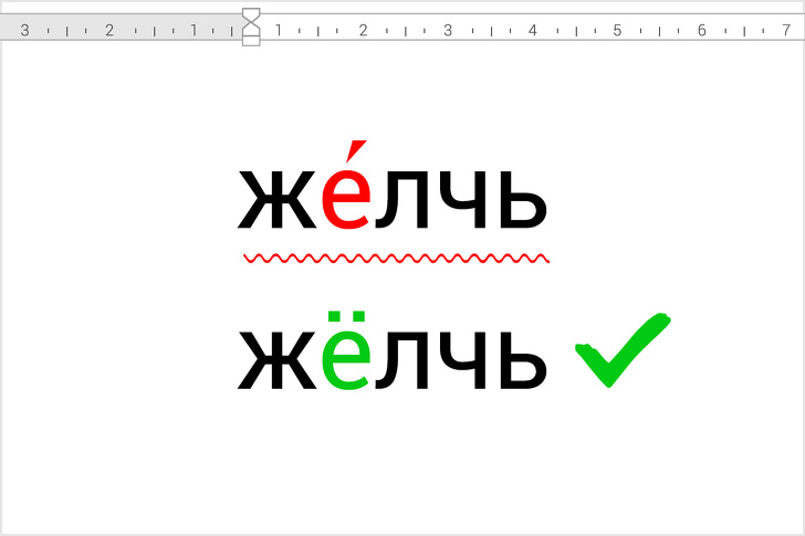 20 складних слів, в яких ми постійно помиляємося через букви Е