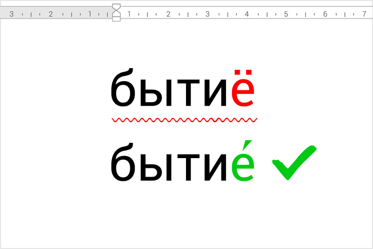 20 складних слів, в яких ми постійно помиляємося через букви Е