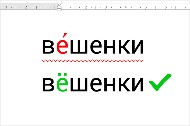 20 складних слів, в яких ми постійно помиляємося через букви Е