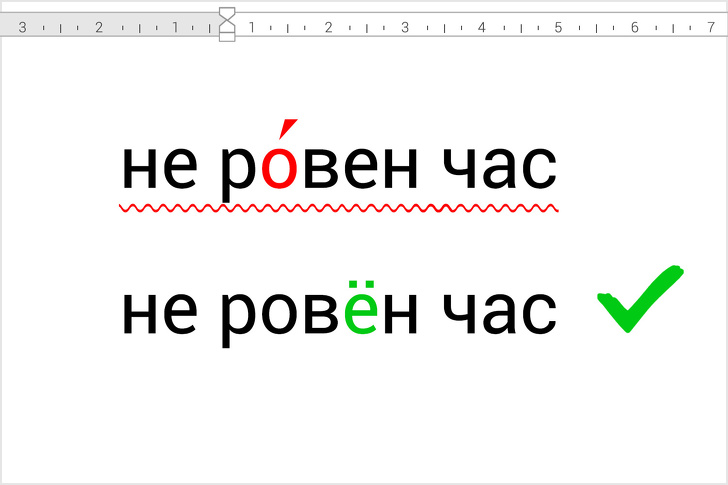 20 складних слів, в яких ми постійно помиляємося через букви Е
