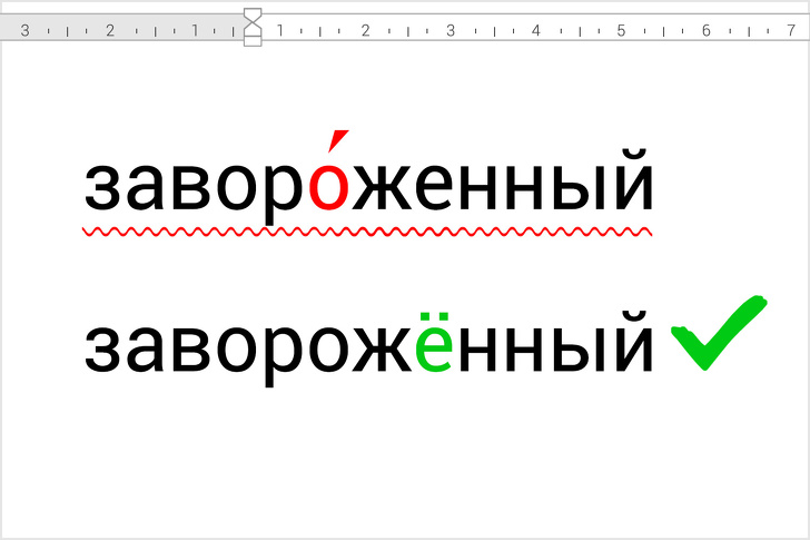 20 складних слів, в яких ми постійно помиляємося через букви Е