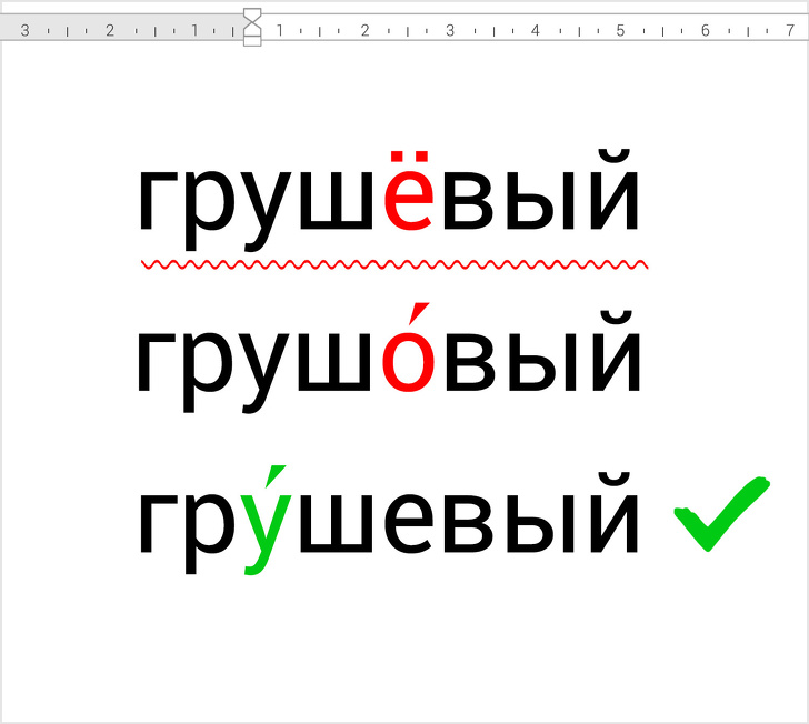 20 складних слів, в яких ми постійно помиляємося через букви Е