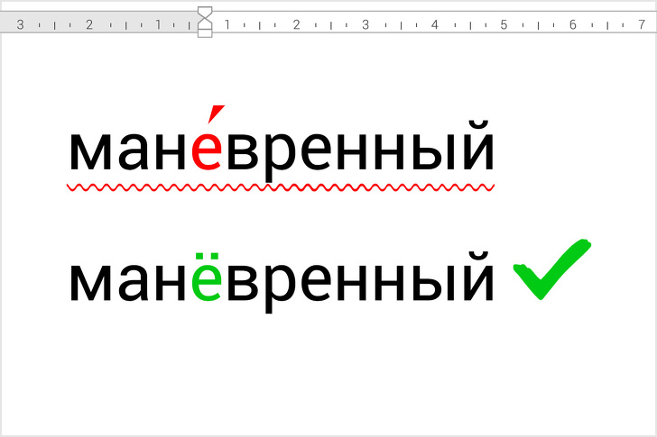 20 складних слів, в яких ми постійно помиляємося через букви Е