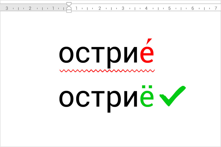 20 складних слів, в яких ми постійно помиляємося через букви Е