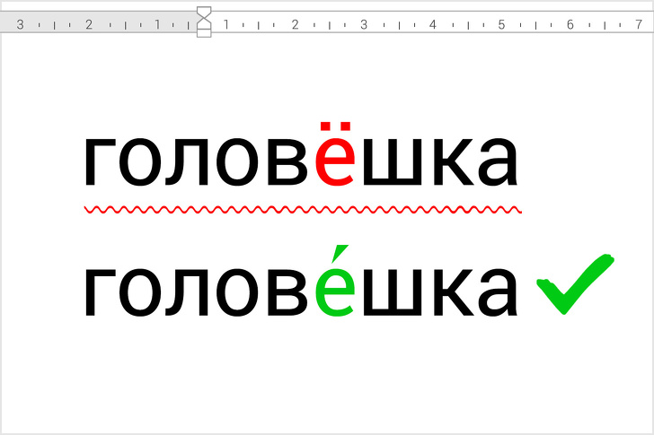 20 складних слів, в яких ми постійно помиляємося через букви Е