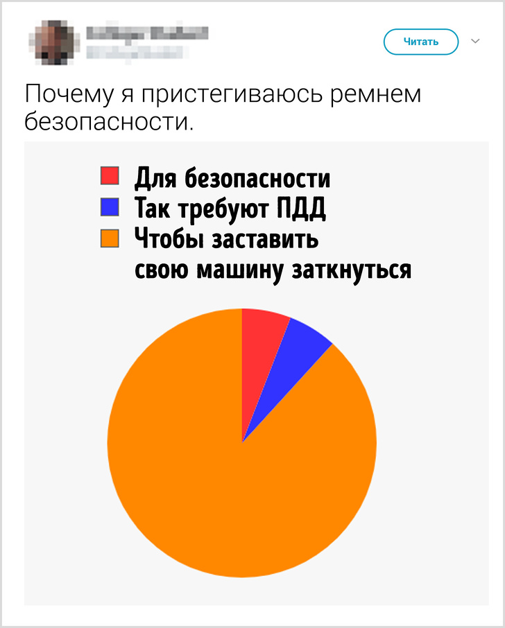 20+ життєвих моментів, які до болю знайомі кожному