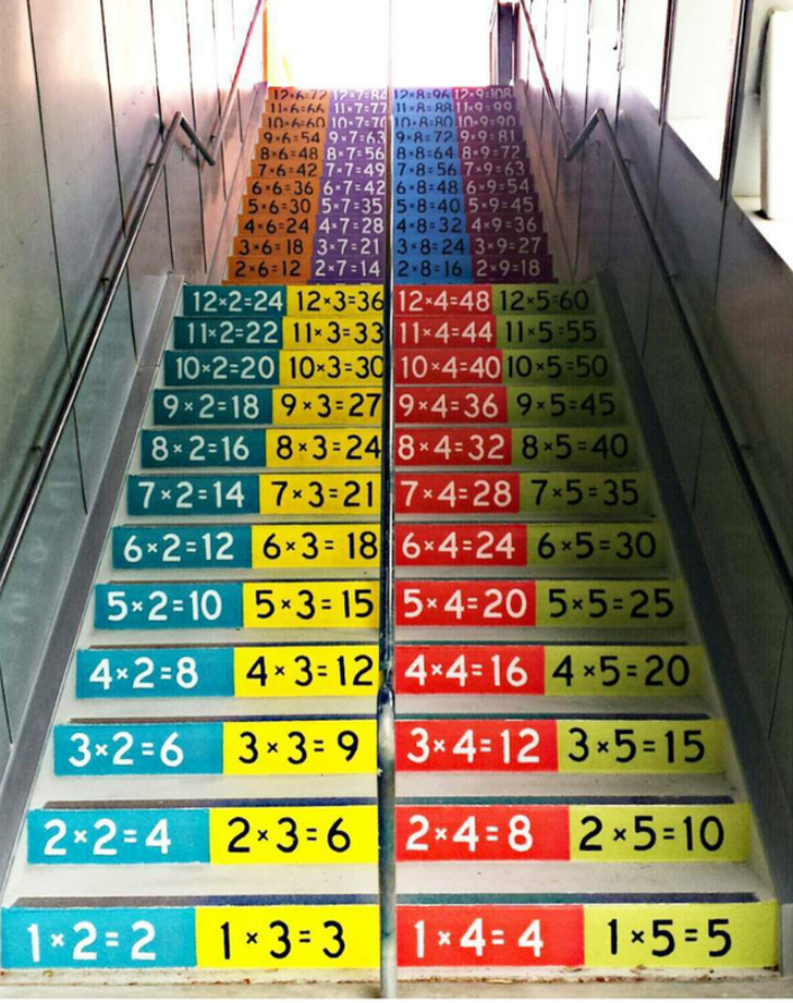 20+ звичних речей, дизайн яких переосмислили люди з особливим почуттям смаку