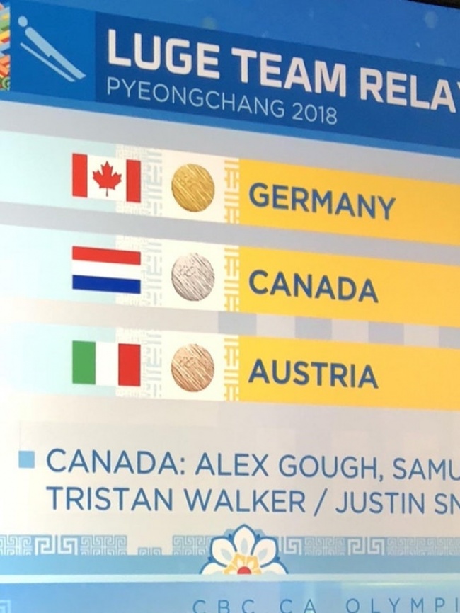 22 людини, які не паряться і вам не радять