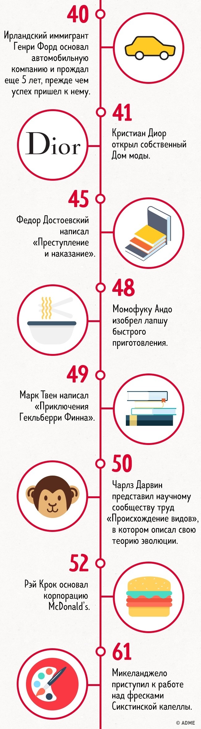 23 причини забути про страх і займатися тим, що подобається