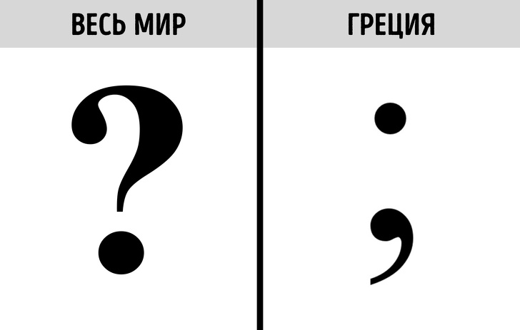 24 факти зі світу лінгвістики, які ви більше ніде не почуєте (А ви знаєте, що в китайській мові немає слів «так» і «немає»?)
