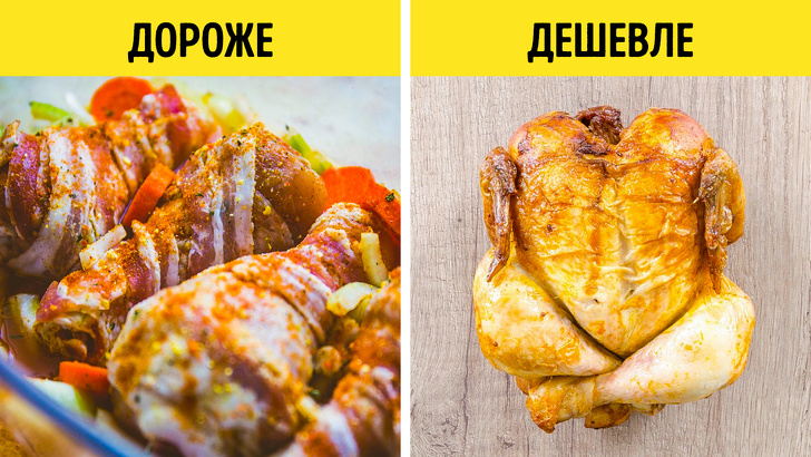 26 способів харчуватися смачно, а витрачати менше