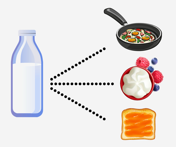 26 способів харчуватися смачно, а витрачати менше
