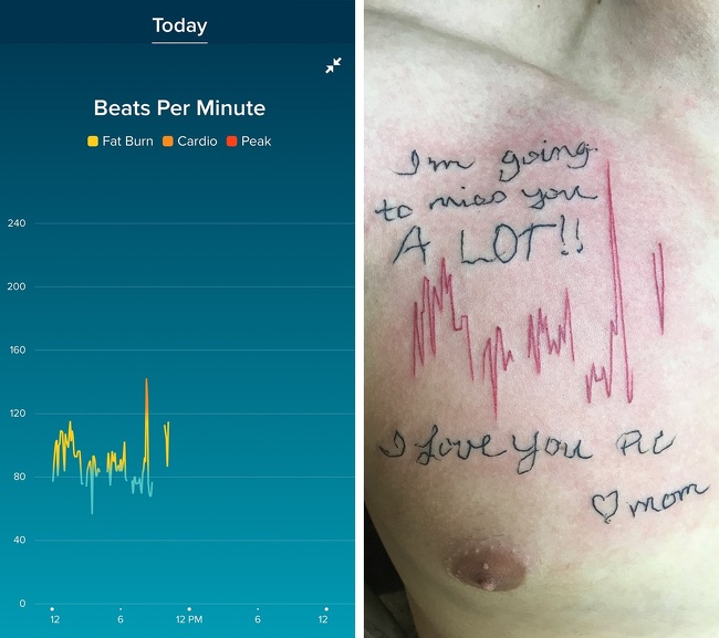 26 татуювань, які ви ніколи не знайдете ні в одному тату-каталозі