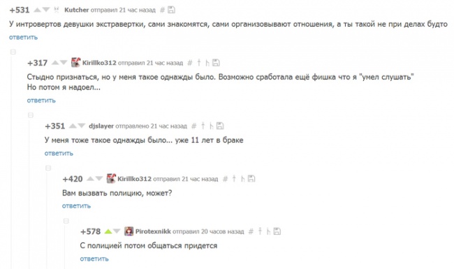 29 осіб, всю біль яких зрозуміють тільки інтроверти