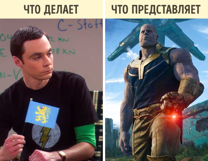 3 найрідкісніших на Землі типу людей. Ми дізналися, чим вони відрізняються від інших