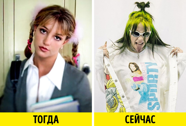 30 фото, які покажуть, як різко змінилося наше життя за останні 20 років
