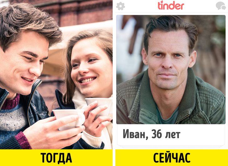 30 фото, які покажуть, як різко змінилося наше життя за останні 20 років