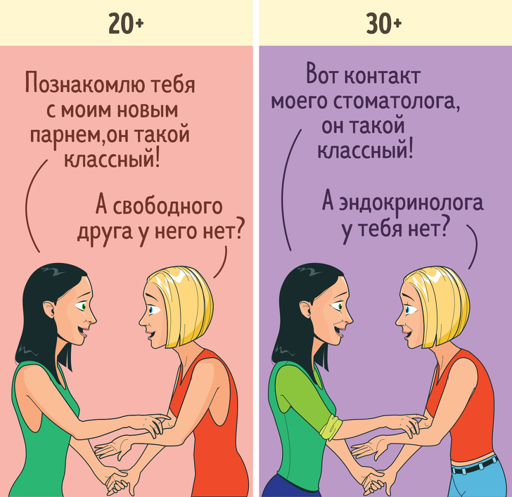 30 речей, які неминуче з’являються у кожного до 30 років