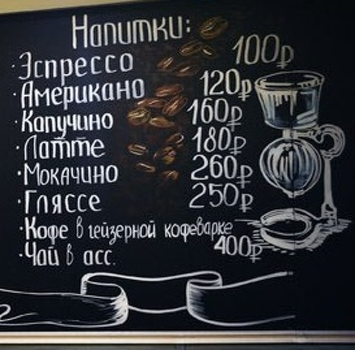 30+ сучасних слів і виразів, які ми постійно використовуємо, але не завжди правильно