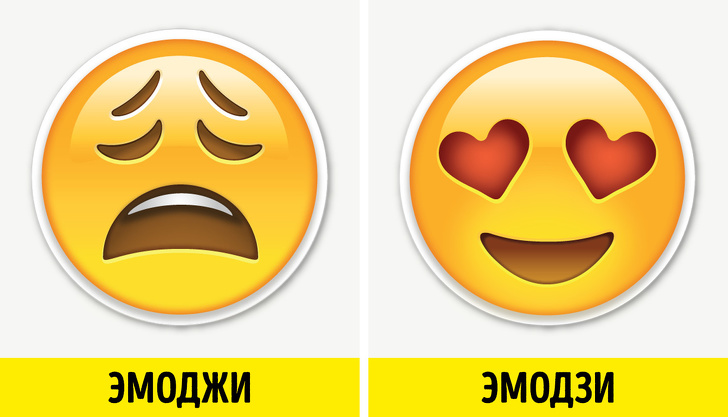 30+ сучасних слів і виразів, які ми постійно використовуємо, але не завжди правильно
