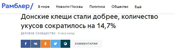 30 заголовків, в яких журналісти дали волю креативу