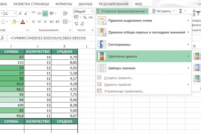 6 маловідомих, але дуже корисних функцій Excel