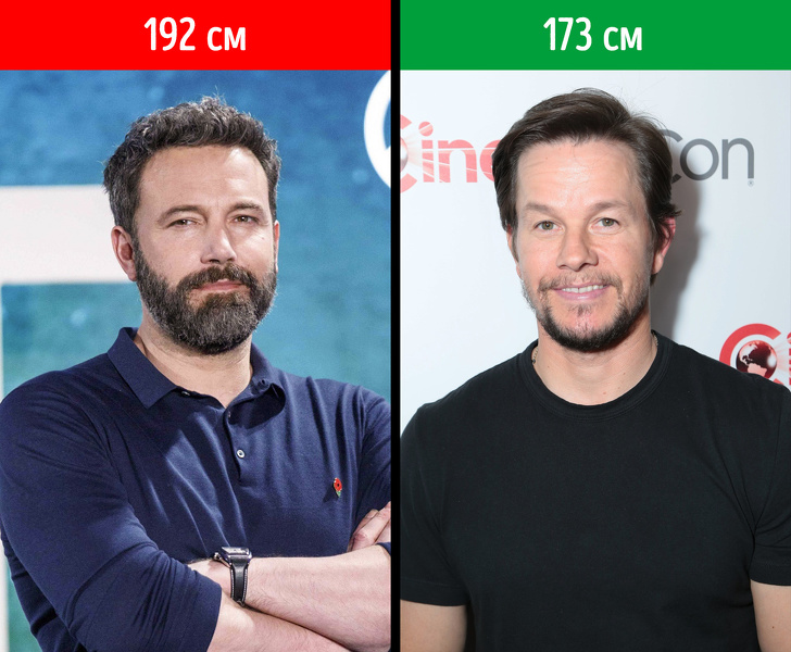 8 простих ознак, за якими можна обчислити невірного партнера