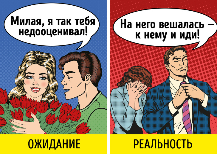 8 сценаріїв сварок, які можуть покласти край відносинам