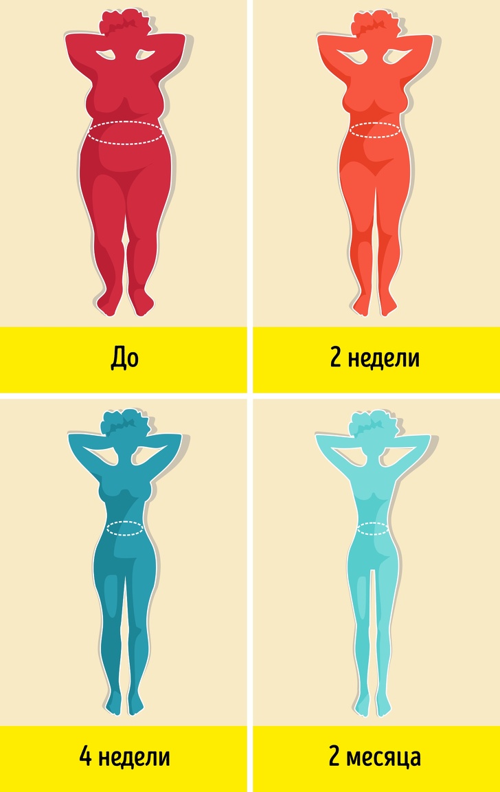 8 симптомів, що жінкам не можна закривати очі