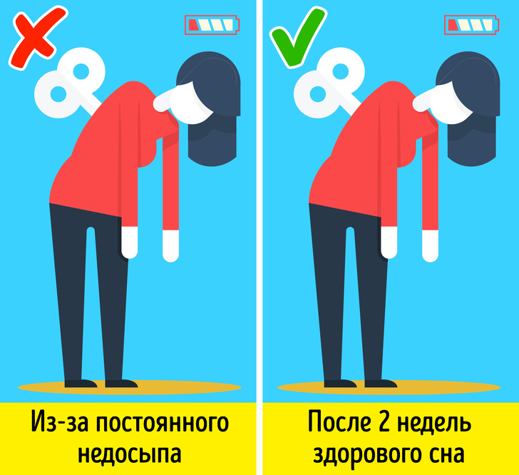 8 симптомів, що жінкам не можна закривати очі