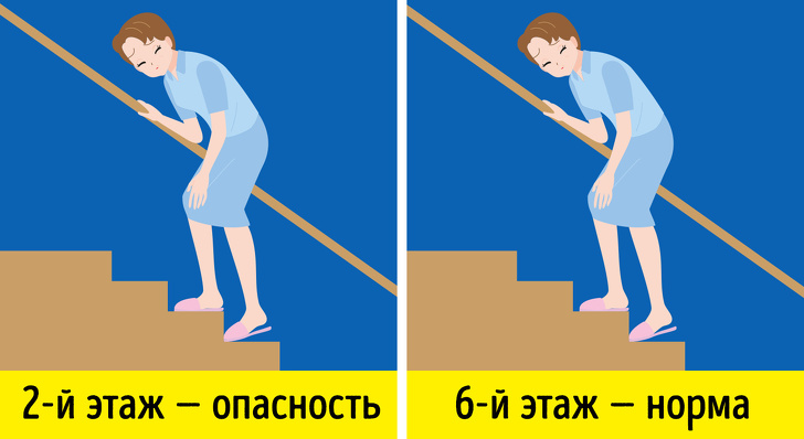 8 симптомів, що жінкам не можна закривати очі