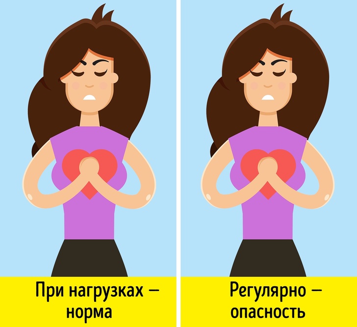 8 симптомів, що жінкам не можна закривати очі