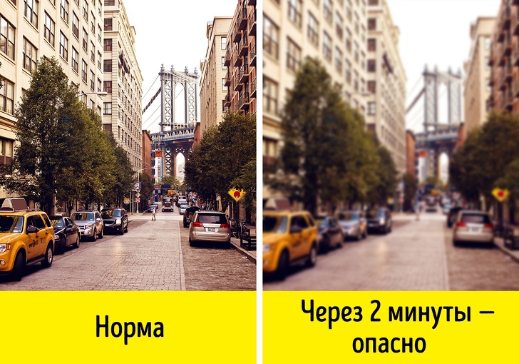 8 симптомів, що жінкам не можна закривати очі