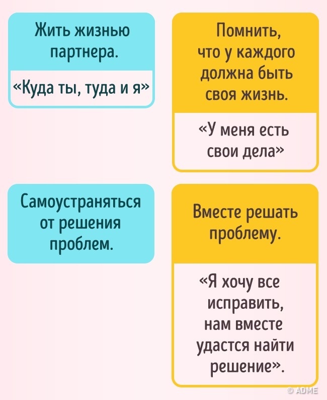 8 способів не довести шлюб до розлучення