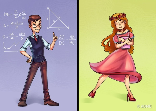 8 типів мислення, які ділять всіх людей на 2 категорії