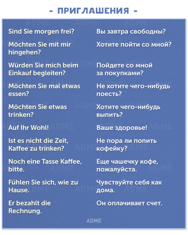 90 корисних фраз німецькою для повсякденного спілкування