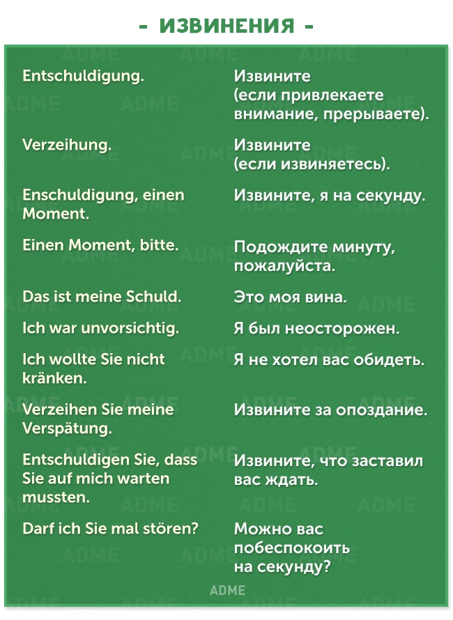 90 корисних фраз німецькою для повсякденного спілкування